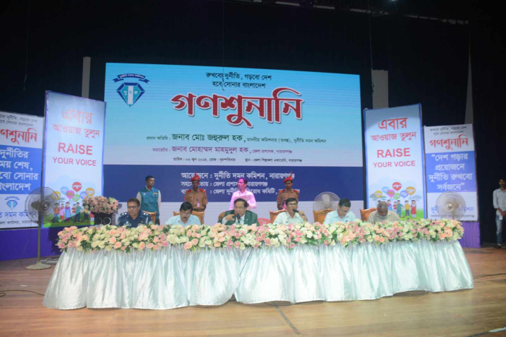 ব্যক্তির দায় কখনোই প্রতিষ্ঠান নিবে না : এসপি রাসেল ব্যক্তির দায় কখনোই প্রতিষ্ঠান নিবে না : এসপি রাসেল