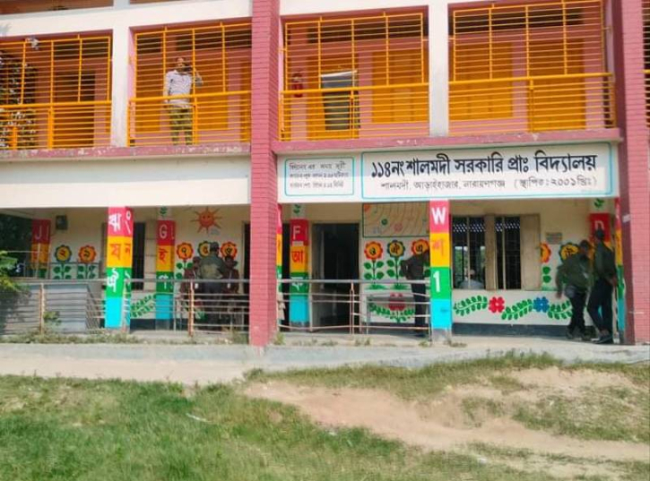 চলছে আড়াইহাজার উপজেলা নির্বাচনের ভোটগ্রহণ চলছে আড়াইহাজার উপজেলা নির্বাচনের ভোটগ্রহণ