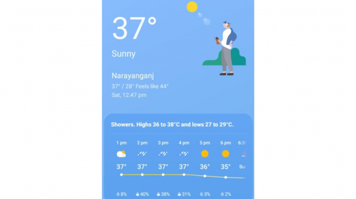 না.গঞ্জে তাপমাত্রা ৩৭ হলেও অনুভবযোগ্য তাপমাত্রা ৪৪ ডিগ্রি! না.গঞ্জে তাপমাত্রা ৩৭ হলেও অনুভবযোগ্য তাপমাত্রা ৪৪ ডিগ্রি!