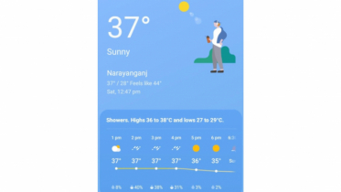 না.গঞ্জে তাপমাত্রা ৩৭ হলেও অনুভবযোগ্য তাপমাত্রা ৪৪ ডিগ্রি!